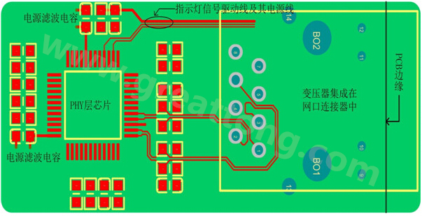 一體化連接器的網(wǎng)口PCB設(shè)計布局、布線參考圖-深圳宏力捷