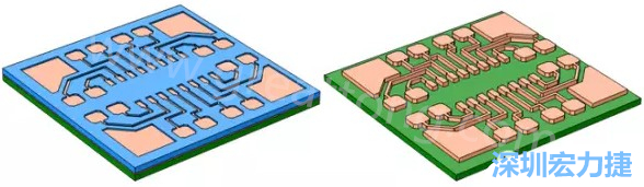 銅被電鍍在導(dǎo)電種子層之上，從而填滿了PCB板上的圖形化光刻膠腔體(左)。清除光刻膠，蝕刻暴露出的種子層以分隔開不同的銅線(右)-深圳宏力捷