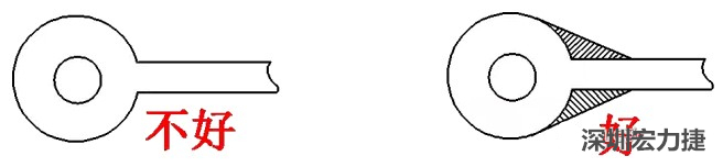 若走線入圓焊盤或過孔的寬度較圓焊盤的直徑小時(shí)，則需加淚滴，加強(qiáng)吸附力，避免焊盤或過孔脫落