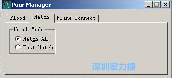 點(diǎn)擊工具欄File→Tools→Pour Manager調(diào)出下圖的覆銅菜單選擇Hatch，Hatch Mode則選Hatch All，按Start進(jìn)行覆銅