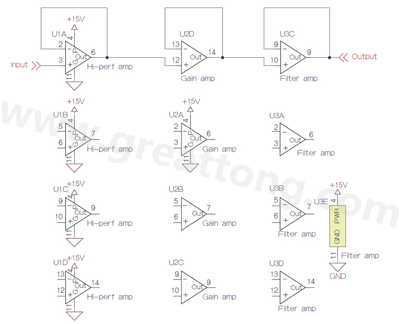 圖5 多元件封裝的四通道運(yùn)算放大器的三種標(biāo)示法。