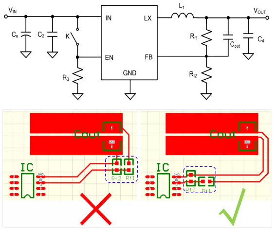 相對而言，阻抗越高，越容易受到干擾。以下是同步降壓芯片的PCB阻抗位置設(shè)計。